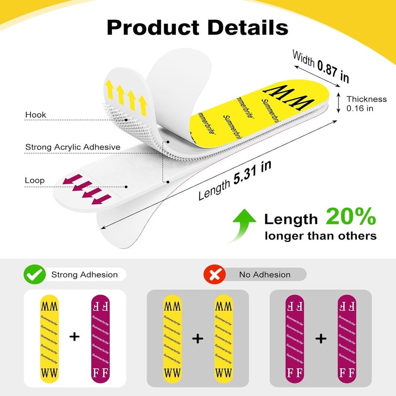Summerbrite X-Large Picture Hanging Strips Heavy Duty, Damage Free Picture Hangers for Walls without Nails/Tools, Wall Sticky Hook and Loop Adhesive Strips Kit for Poster, Home, Office, 40 Strips/20Pairs, X-Large - Image 2